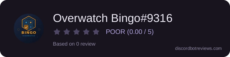 Rating