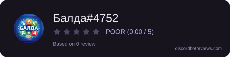 Rating