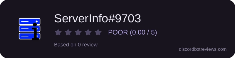 Rating