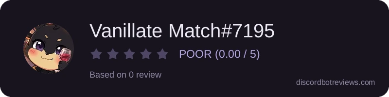 Rating
