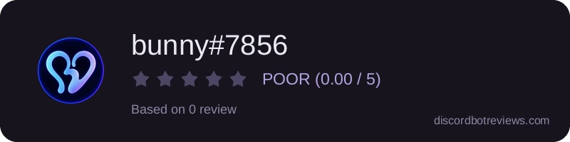 Rating widget preview for bunny#7856