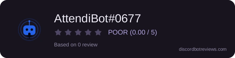 Rating