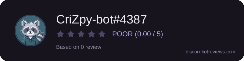 Rating