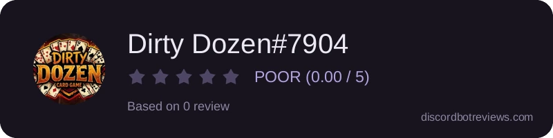 Rating widget preview for Dirty Dozen#7904