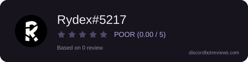Rating