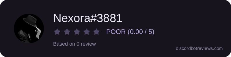 Rating widget preview for Nexora#3881