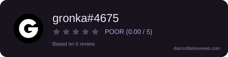 Rating