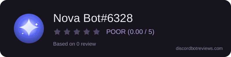 Rating widget preview for Nova Bot#6328