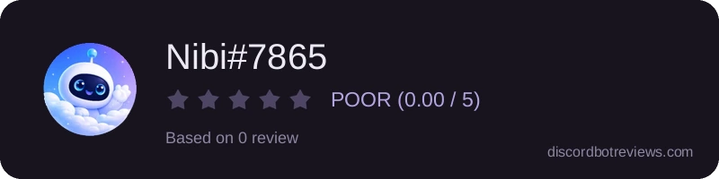 Rating widget preview for Nibi#7865