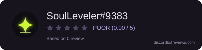 Rating