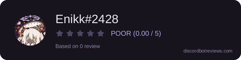 Rating widget preview for Enikk#2428