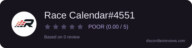 Rating widget preview for Race Calendar#4551