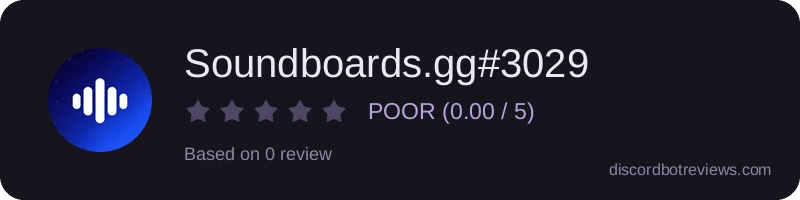 Rating widget preview for Soundboards.gg#3029