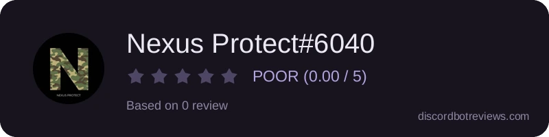 Rating widget preview for Nexus Protect#6040
