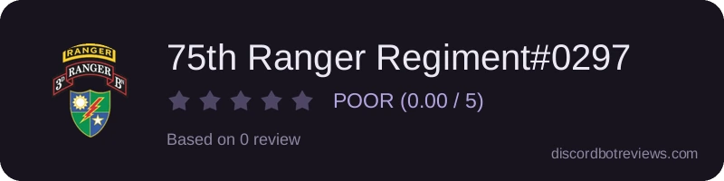 Rating