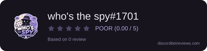 Rating