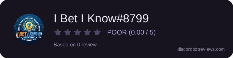 Rating widget preview for I Bet I Know#8799