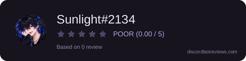 Rating