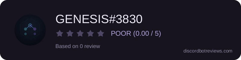 Rating widget preview for GENESIS#3830