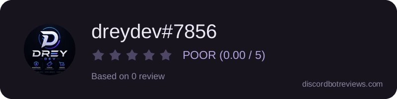 Rating
