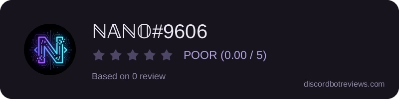 Rating widget preview for ℕ𝔸ℕ𝕆#9606