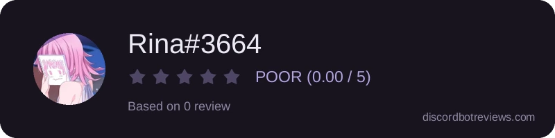 Rating