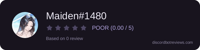 Rating widget preview for Maiden#1480