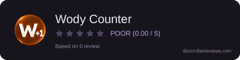 Rating