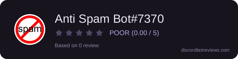 Rating widget preview for Anti Spam Bot#7370