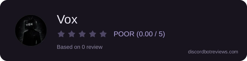 Rating