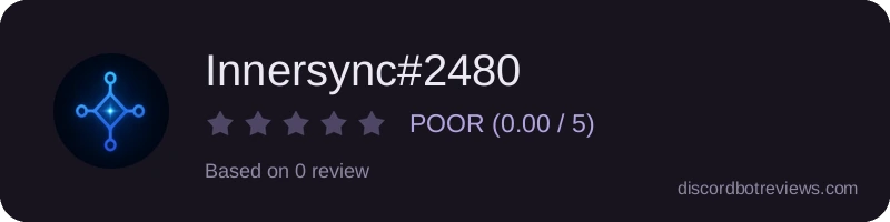 Rating widget preview for Innersync#2480