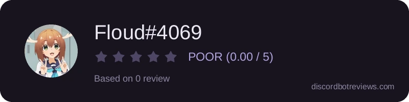 Rating widget preview for Floud#4069