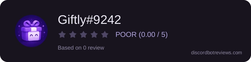 Rating widget preview for Giftly#9242