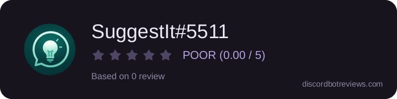 Rating widget preview for SuggestIt#5511