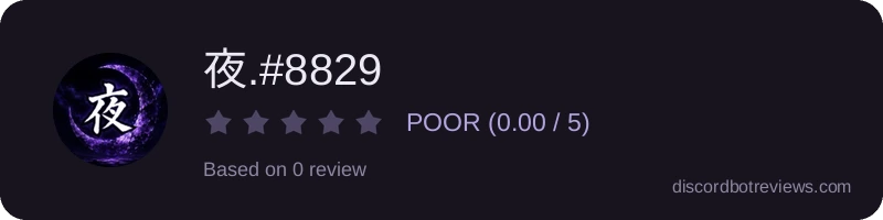 Rating widget preview for 夜.#8829