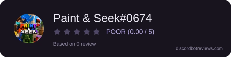 Rating