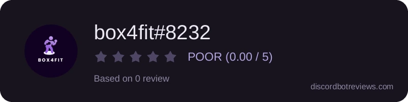 Rating widget preview for box4fit#8232