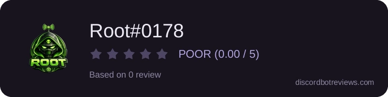 Rating