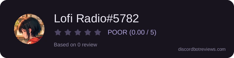 Rating widget preview for Lofi Radio#5782