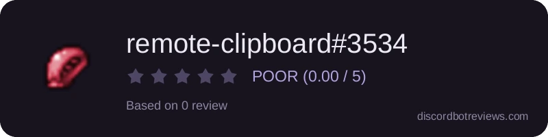 Rating