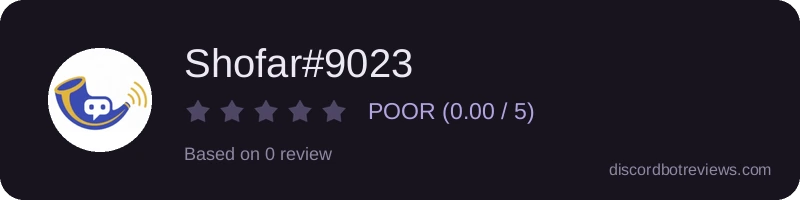 Rating widget preview for Shofar#9023