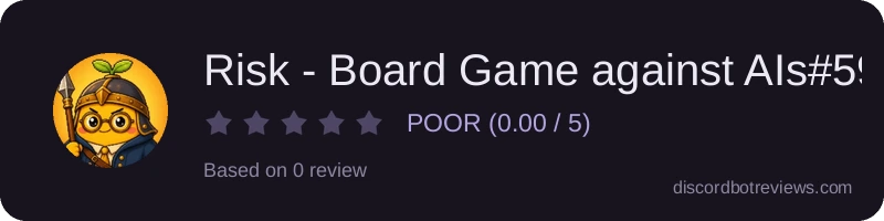Rating widget preview for Risk - Board Game against AIs#5907