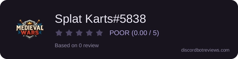 Rating widget preview for Splat Karts#5838