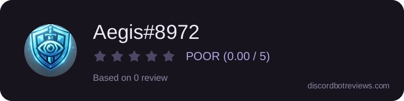 Rating widget preview for Aegis#8972