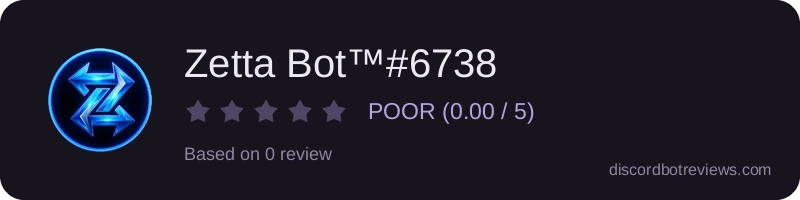 Rating widget preview for Zetta Bot™#6738