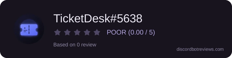 Rating