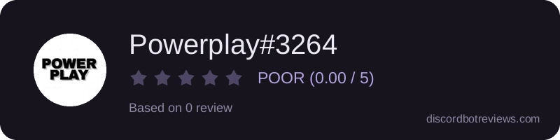 Rating