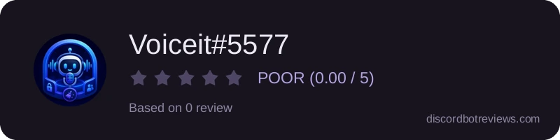 Rating widget preview for Voiceit#5577