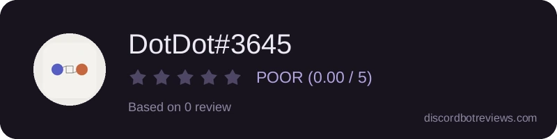 Rating widget preview for DotDot#3645