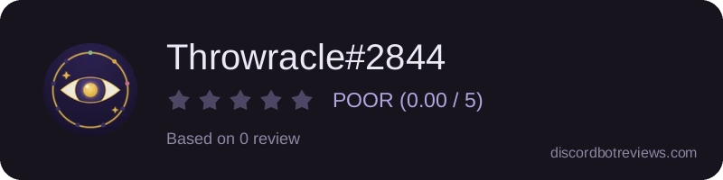 Rating widget preview for Throwracle#2844